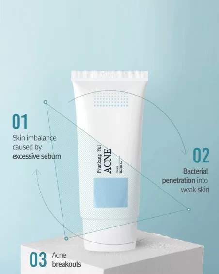 Acne Cream