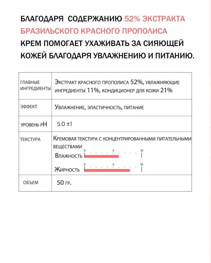 Propolis 52% Cream