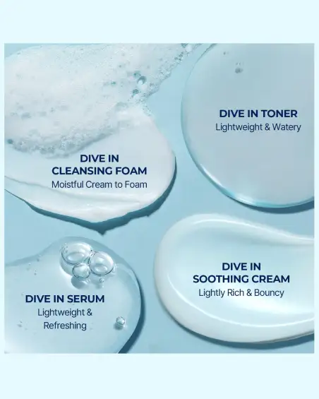 DIVE IN Trial Kit