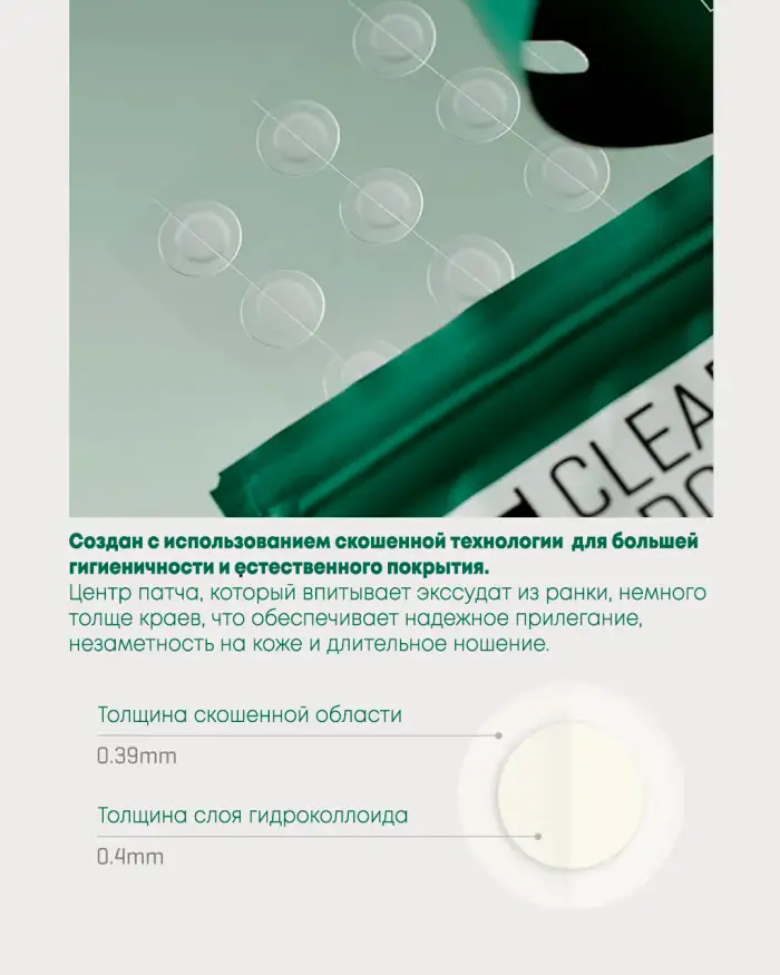 Clear Spot Patch