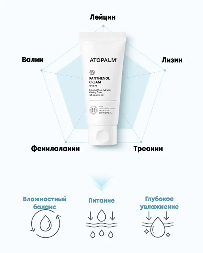 Panthenol Cream