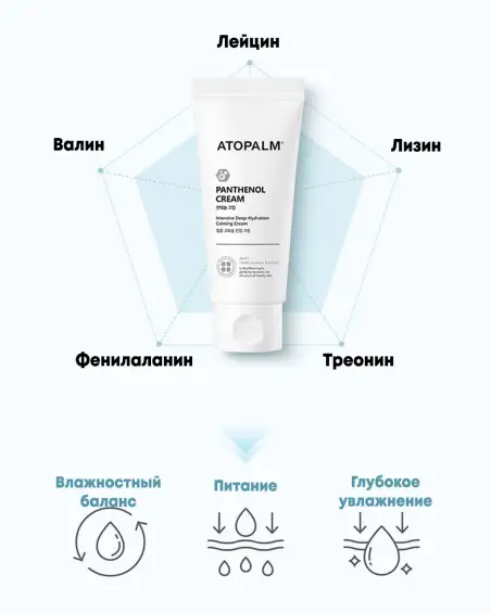 Panthenol Cream