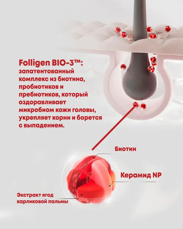Folligen Bio-3 Shampoo