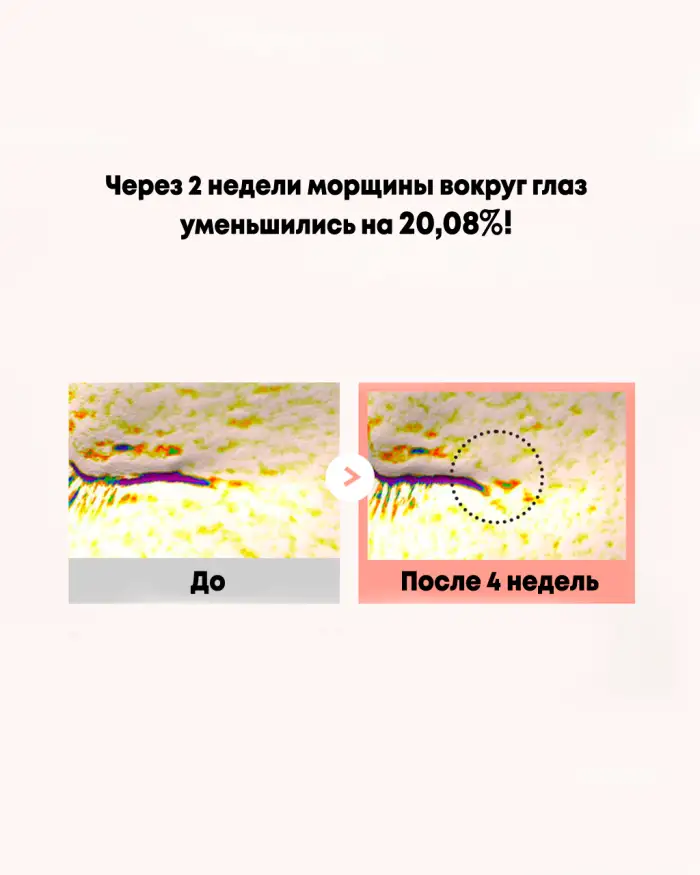 Revive Under Eye Patch Ginseng + Retinal