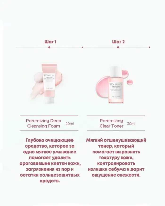 Poremizing Travel Kit