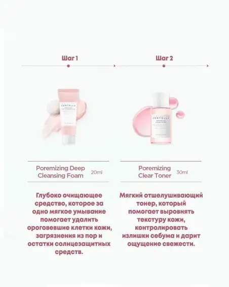 Poremizing Travel Kit