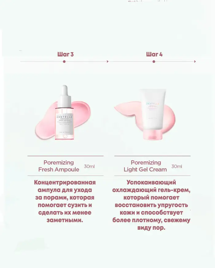 Poremizing Travel Kit