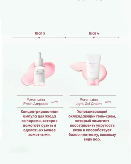 Poremizing Travel Kit