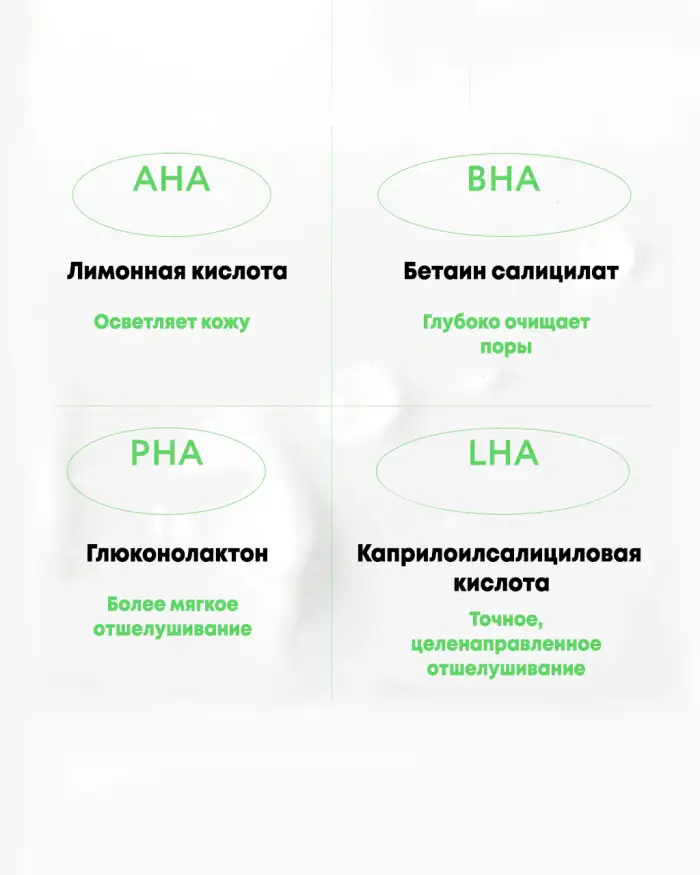 AHA BHA Toner