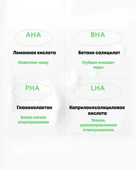 AHA BHA Toner