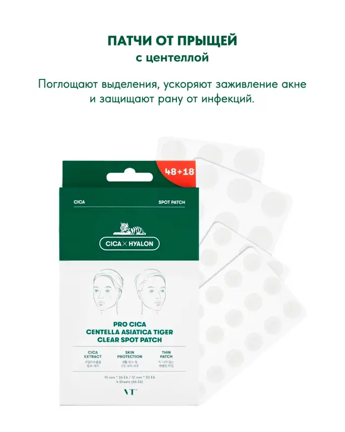 Pro Cica Centella Asiatica Tiger Clear Spot Patch