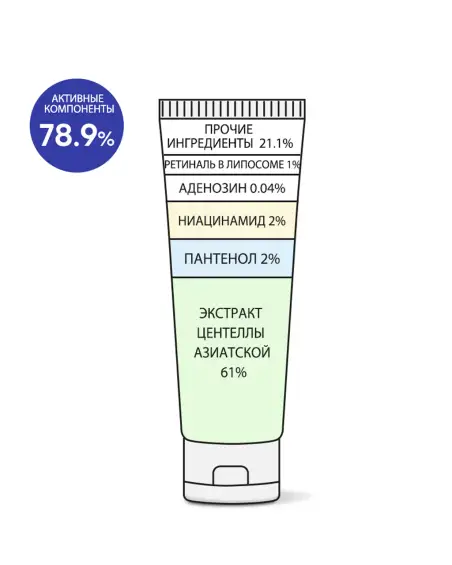 Retinal 1000ppm Cream