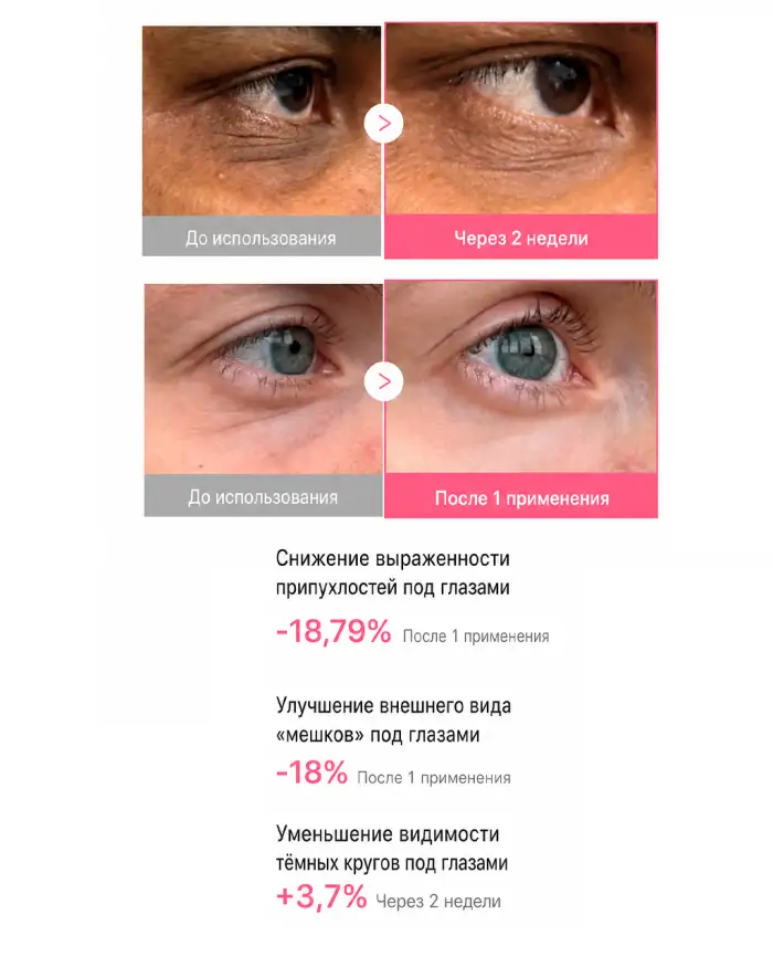 PDRN Pink Caffeine Collagen Eye Patch